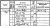1841 Census - James Foxley family