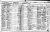 1851 Census - William Barker, convict