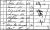 1841 Census image