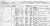 1871 Census - Elizabeth Wenlock, mother of Herbert