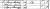 1841 Census: Mary Milroy and Alexina Service