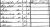 1841 Census - Fagan family