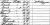 1850 US Census - Rev Thomas Potter, Methodist Protestant clergyman