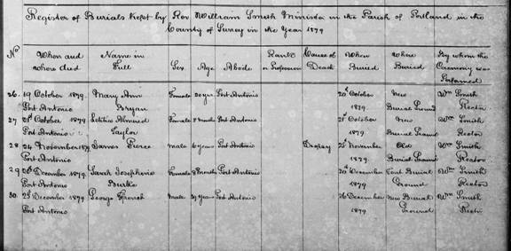 George Ffrench burial 1879 Portland FamilySearch