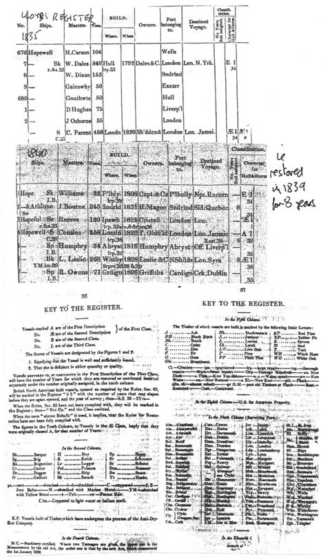 Top-17