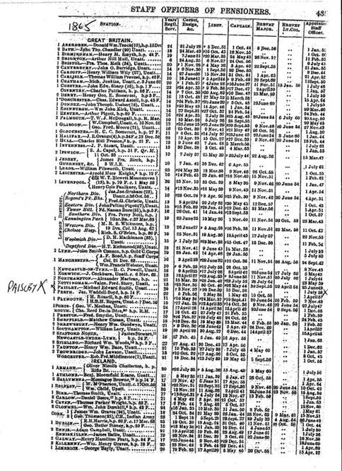 78