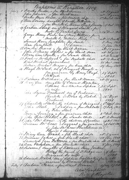 Mary Ann Grant baptism 1809 Kingston 1291763 CR v2 p203
